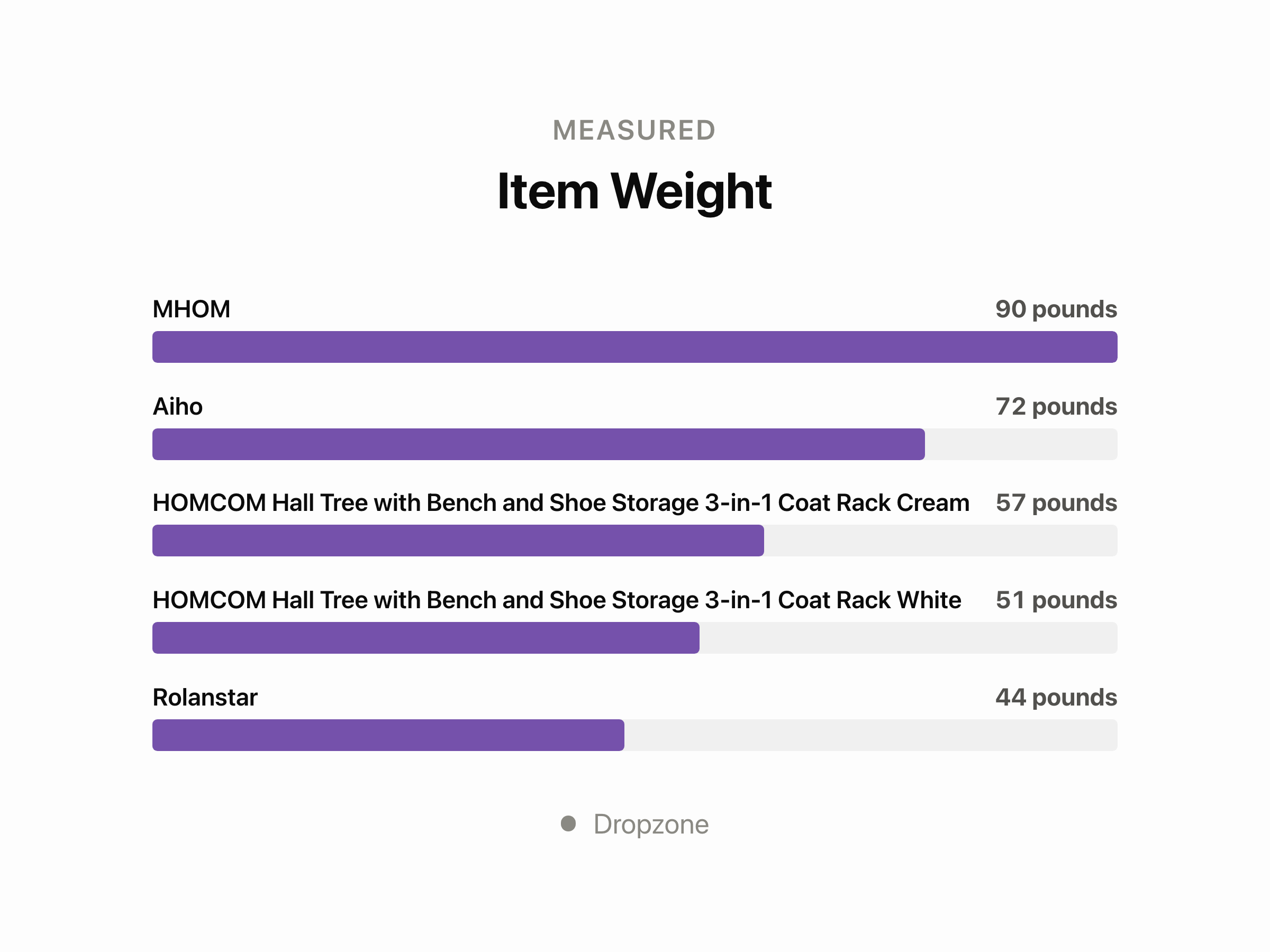 Hall Tree With Storage: Why Cubby Size Matters Most