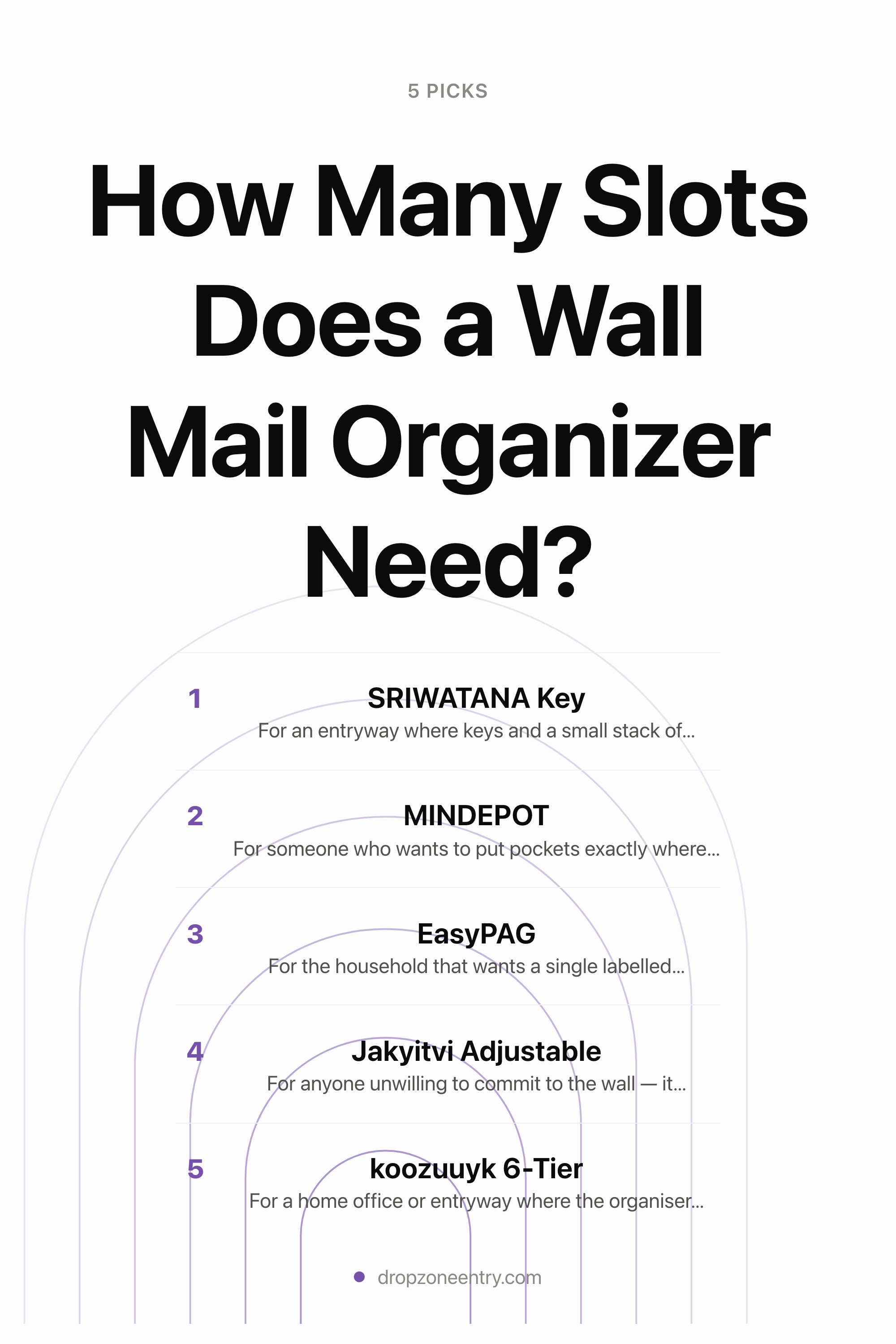 How Many Slots Does a Wall Mail Organizer Need? — the picks, as a saveable list