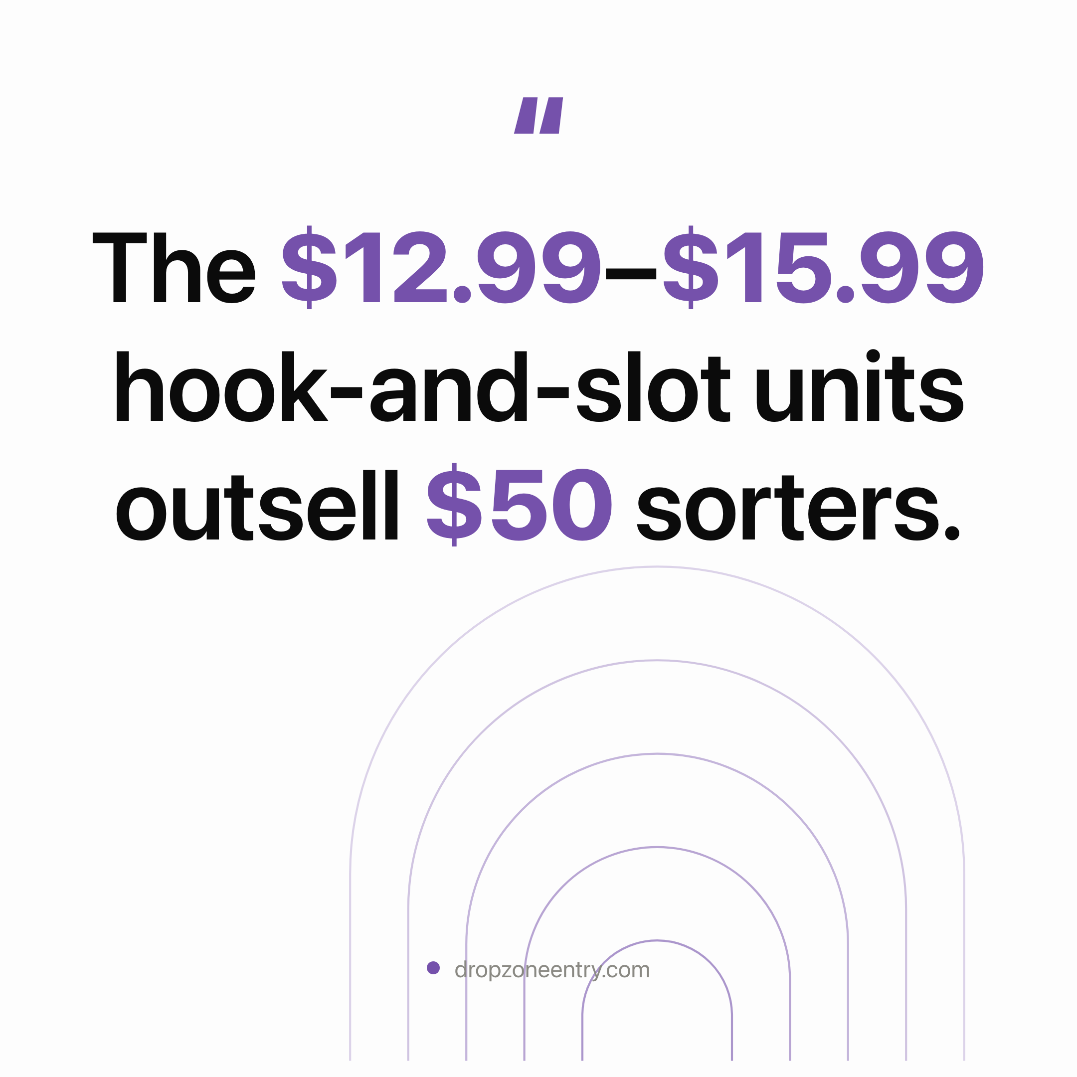 How Many Slots Does a Wall Mail Organizer Need?